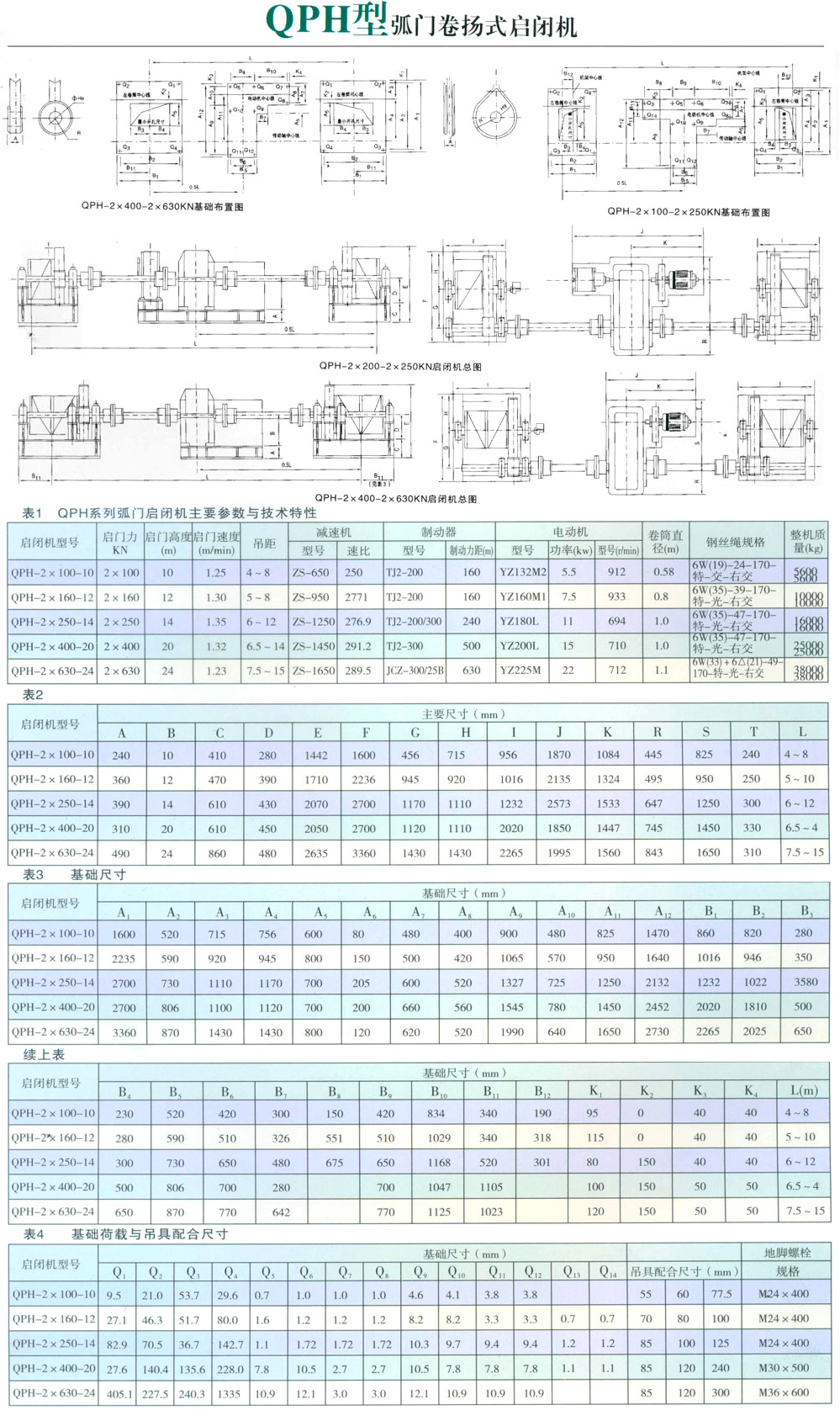 QPH型弧門卷揚式啟閉機(jī)2×10-2×63T(圖1)