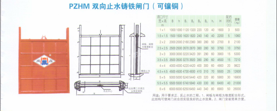 PZSM系列平面鑄鐵雙向閘門(圖1)